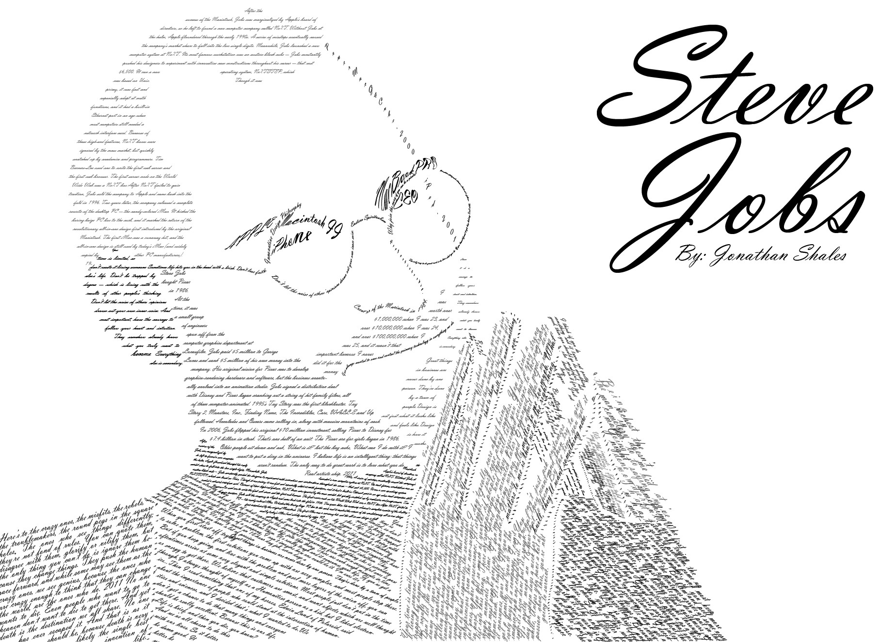 Typographic Portrait